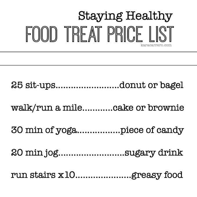 price list for unhealthy food