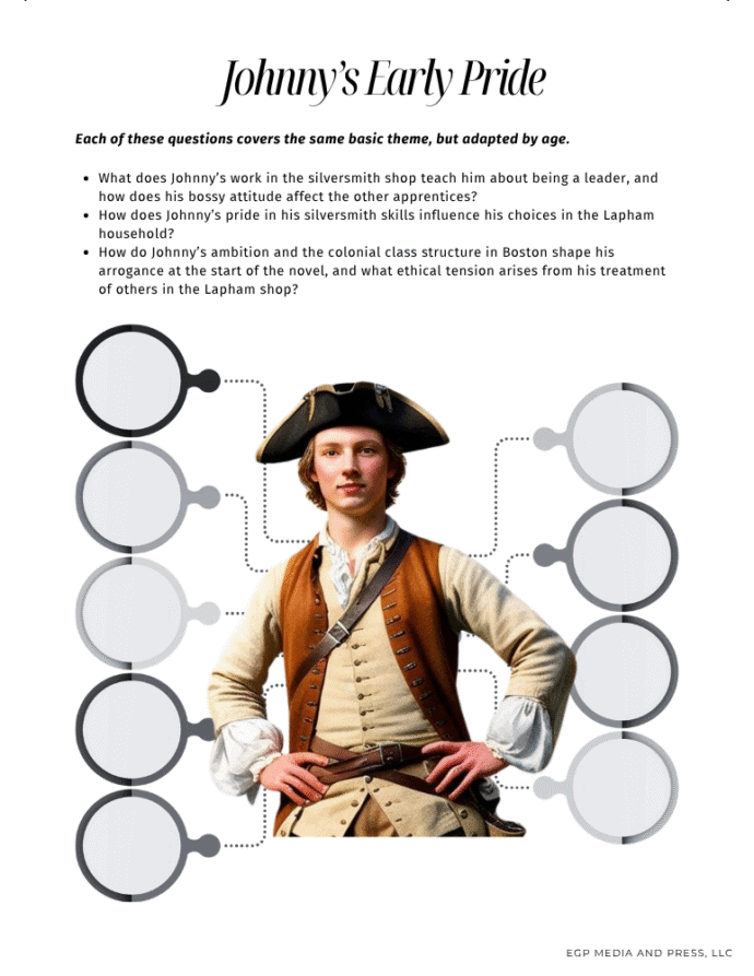 Johnny Tremain PBL Study interior page