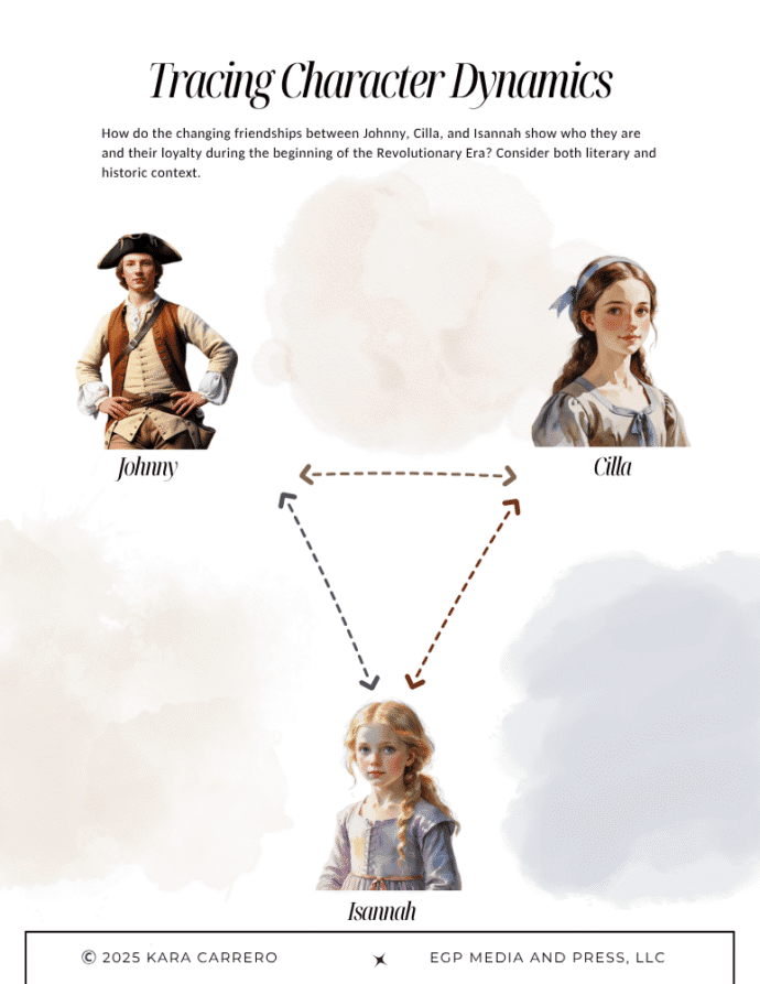 Johnny Tremain PBL Study interior page