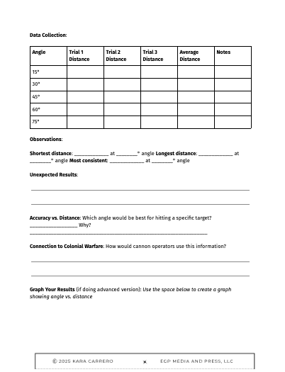 Johnny Tremain: Complete Project-Based Novel Study & STEM Labs (Grades 3-12) - Image 6