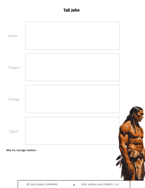 Courage of Sarah Noble Novel Study: K-5 Literacy, STEM, SEL & History Activities - Image 3