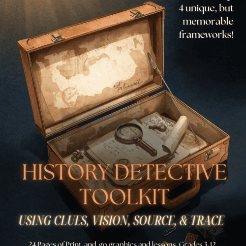 The History Detective's Toolkit - Complete Primary Source Analysis System