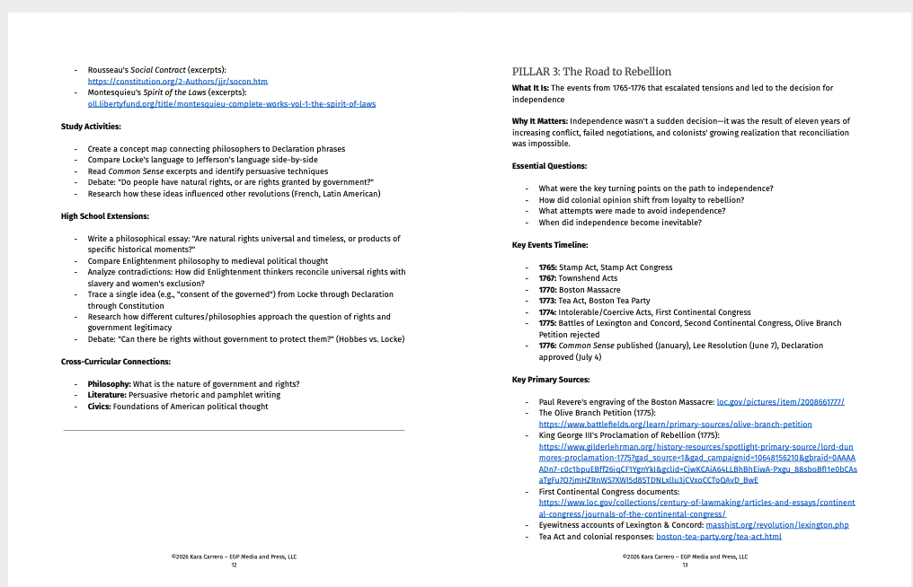 Five Pillars Framework: Free Declaration of Independence Teaching Guide | 250th Anniversary - Image 4