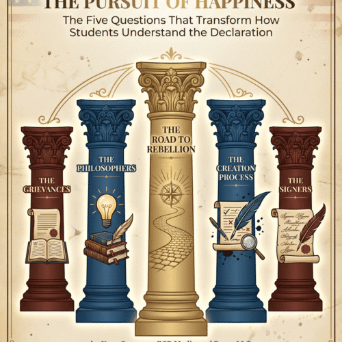 Five Pillars Framework: Free Declaration of Independence Teaching Guide | 250th Anniversary