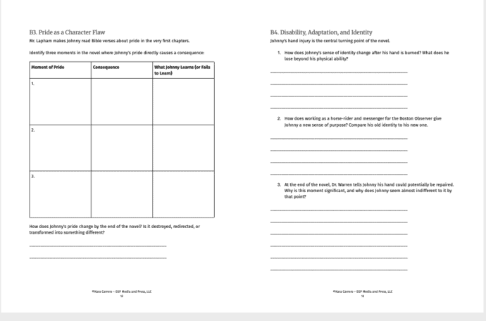 Comprehension guide interior