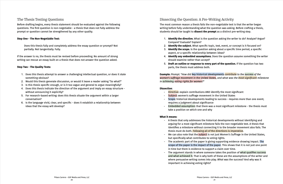 The Tuning Fork Thesis Method: A Complete Essay Writing Curriculum - Image 3