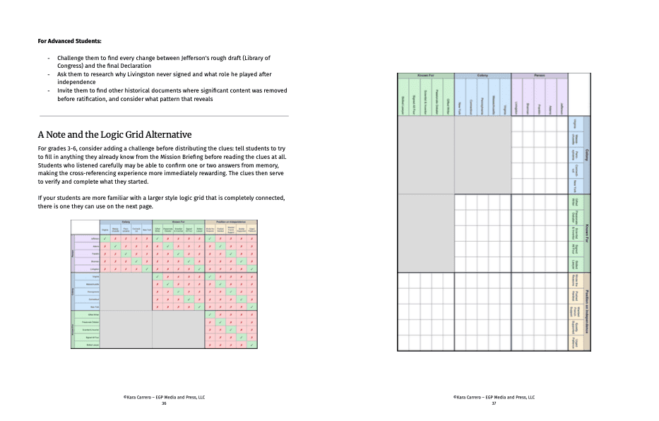 Committee of Five Escape Room: Declaration of Independence Activity | Print and Play | Grades K-12 - Image 3